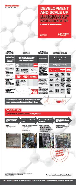 PDF for Thermo Fisher Scientific