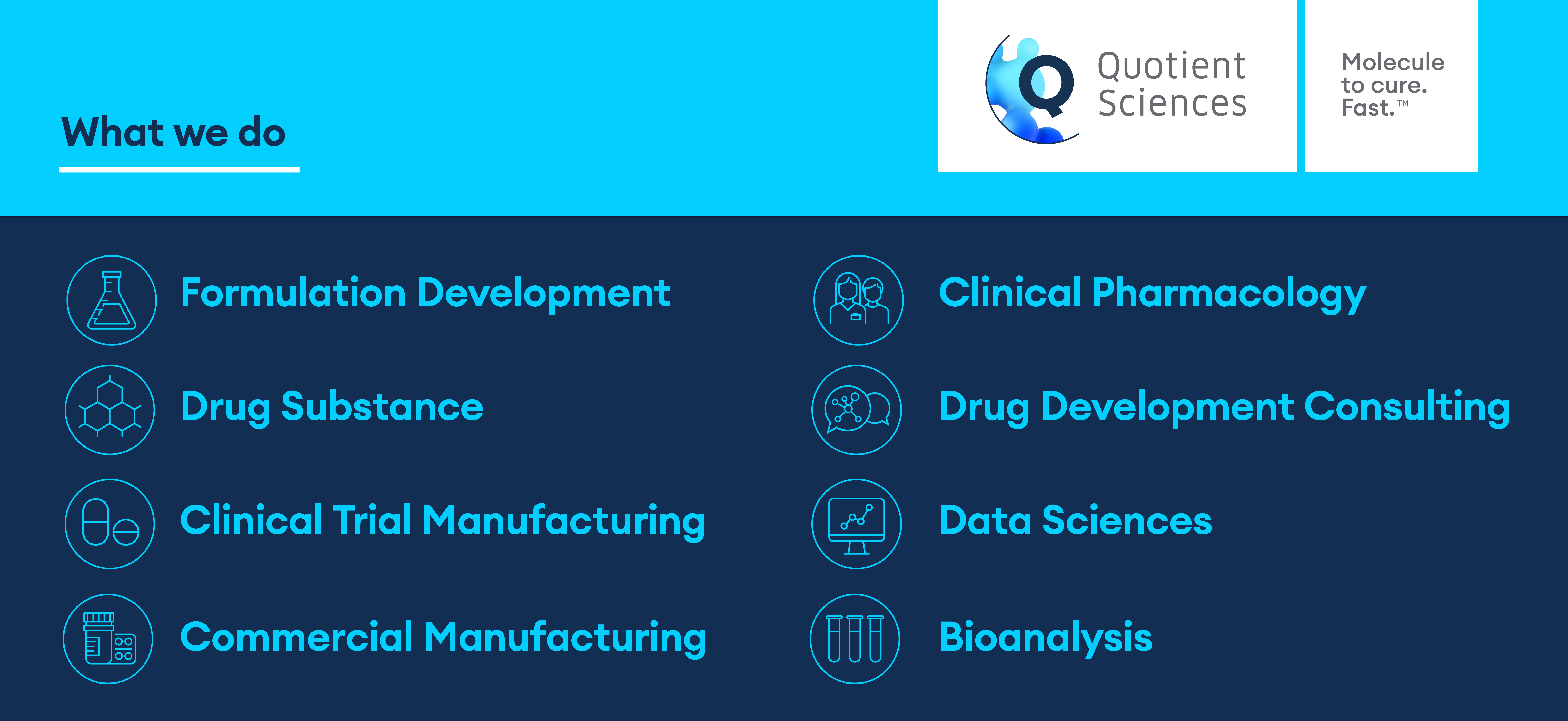 Bio2Business: Company Profile Header