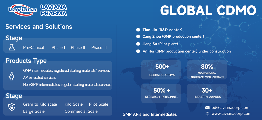 Bio2Business: Company Profile Header